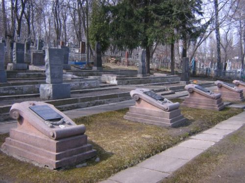 Куреневское кладбище